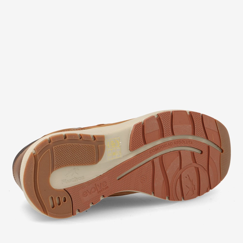 Zapatos impermeables FLUCHOS